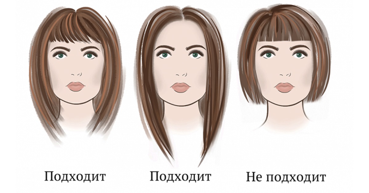 Как подобрать прическу по типу лица
